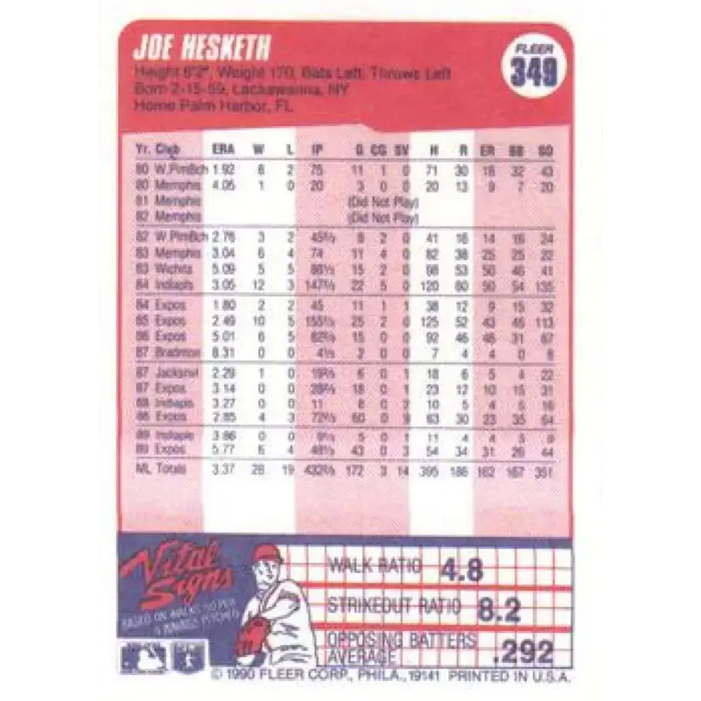 1990 Fleer #349 Joe Hesketh NM-MT Montreal Expos Baseball Card - Baseball Card Single