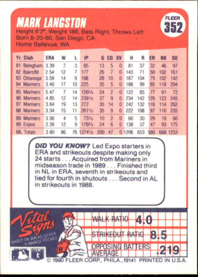 1990 Fleer #352 Mark Langston NM-MT Montreal Expos Baseball Card - Baseball Card Single