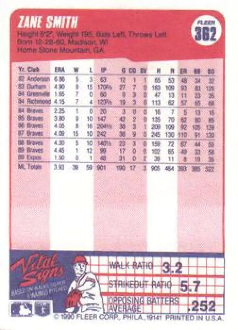 1990 Fleer #362 Zane Smith NM-MT Montreal Expos Baseball Card - Baseball Card Single