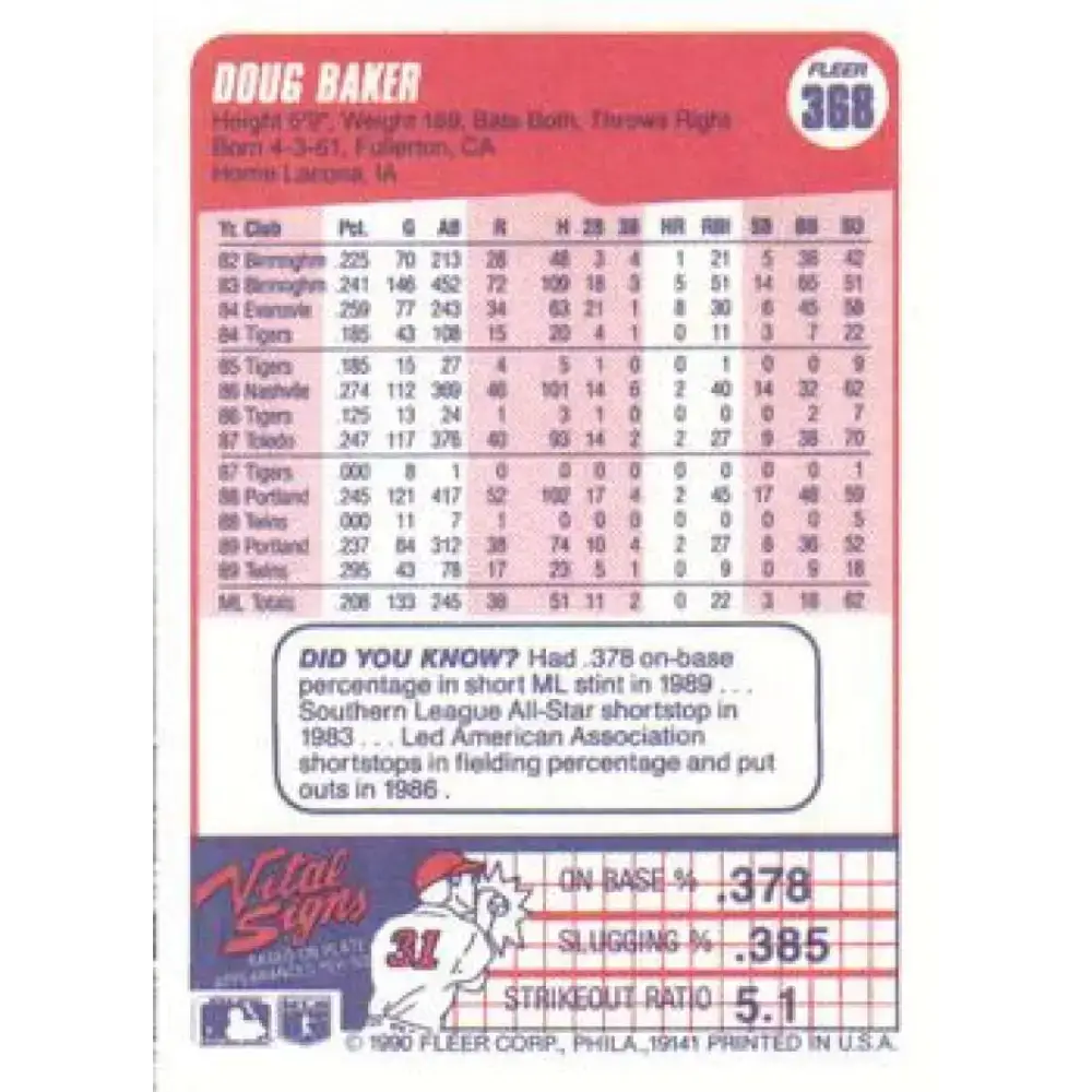 1990 Fleer #368 Doug Baker NM-MT Minnesota Twins Baseball Card - Baseball Card Single