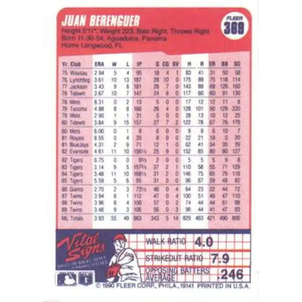 1990 Fleer #369 Juan Berenguer NM-MT Minnesota Twins Baseball Card - Baseball Card Single