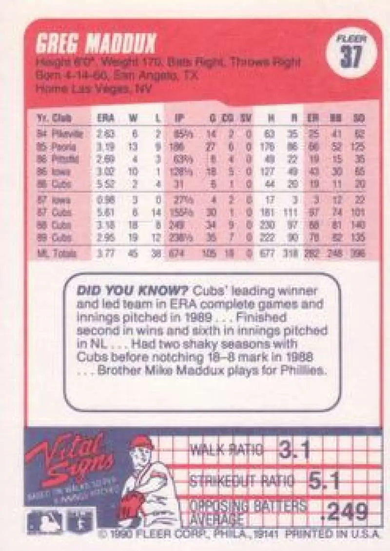 1990 Fleer #37 Greg Maddux NM-MT Chicago Cubs Baseball Card - Baseball Card Single