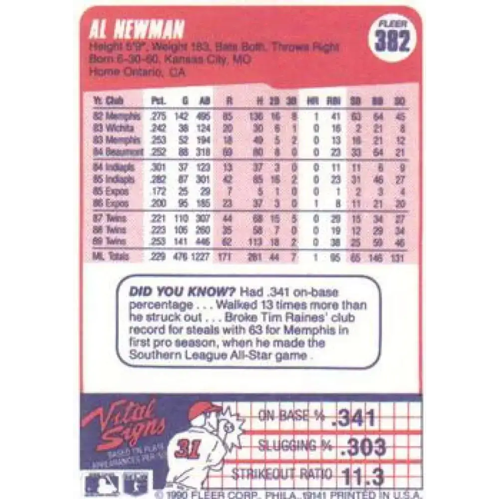 1990 Fleer #382 Al Newman NM-MT Minnesota Twins Baseball Card - Baseball Card Single