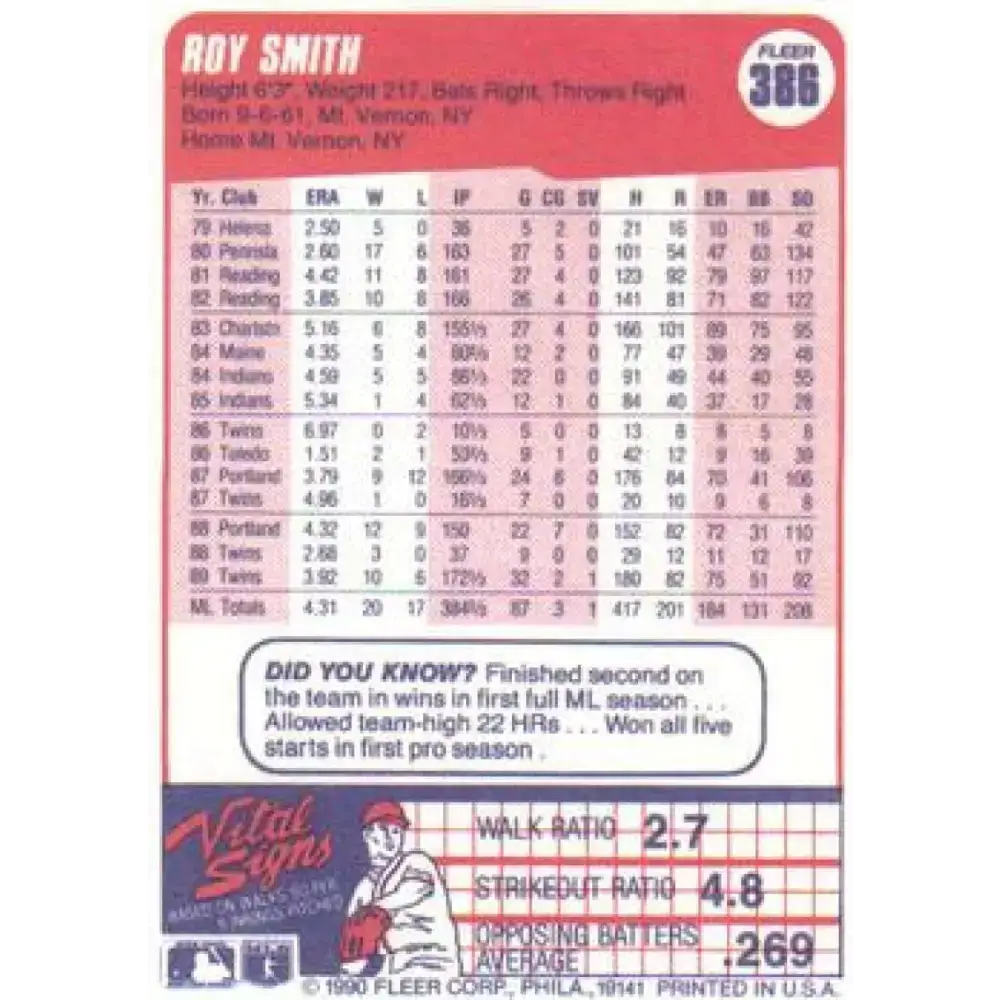 1990 Fleer #386 Roy Smith NM-MT Minnesota Twins Baseball Card - Baseball Card Single