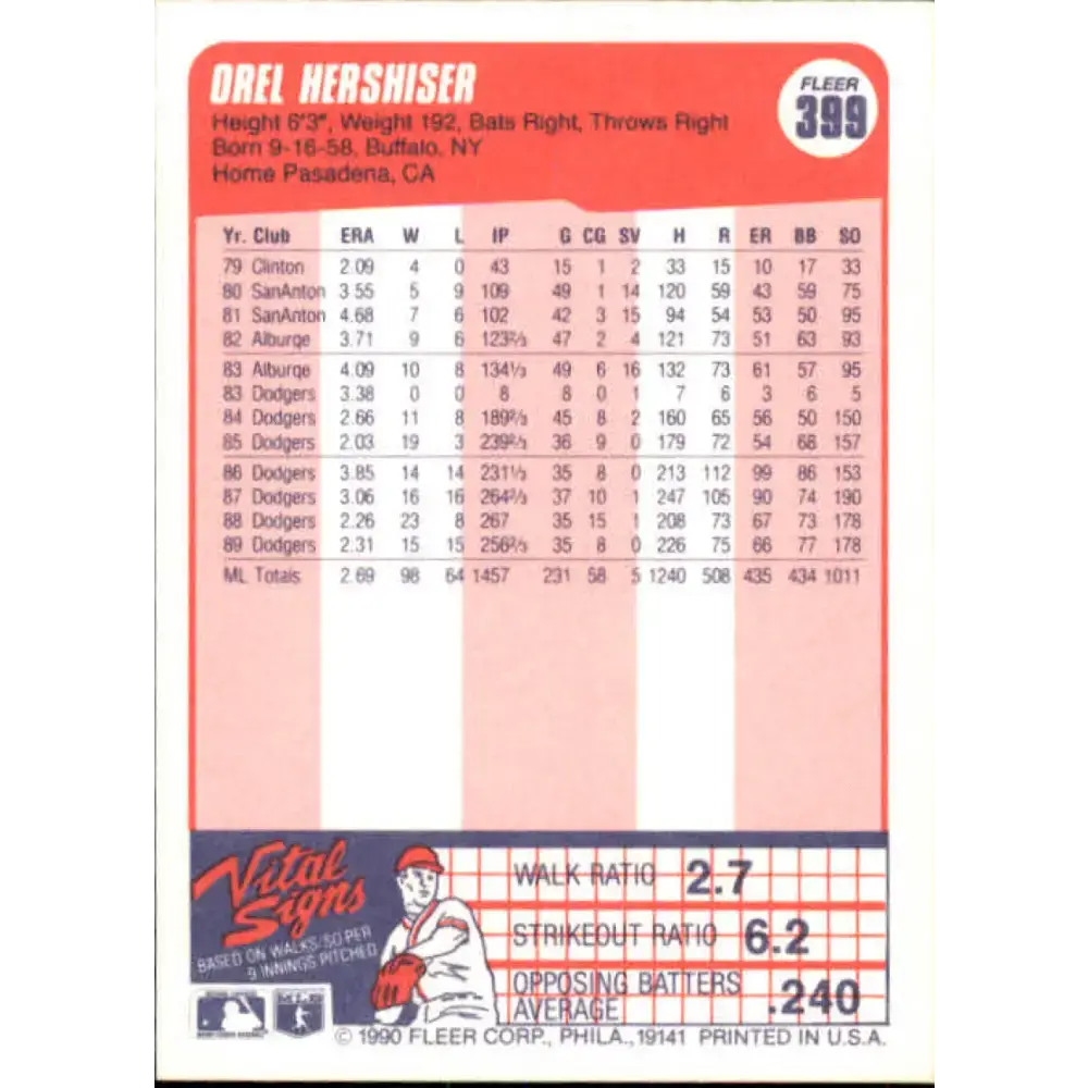 1990 Fleer #399 Orel Hershiser NM-MT Los Angeles Dodgers Baseball Card - Baseball Card Single
