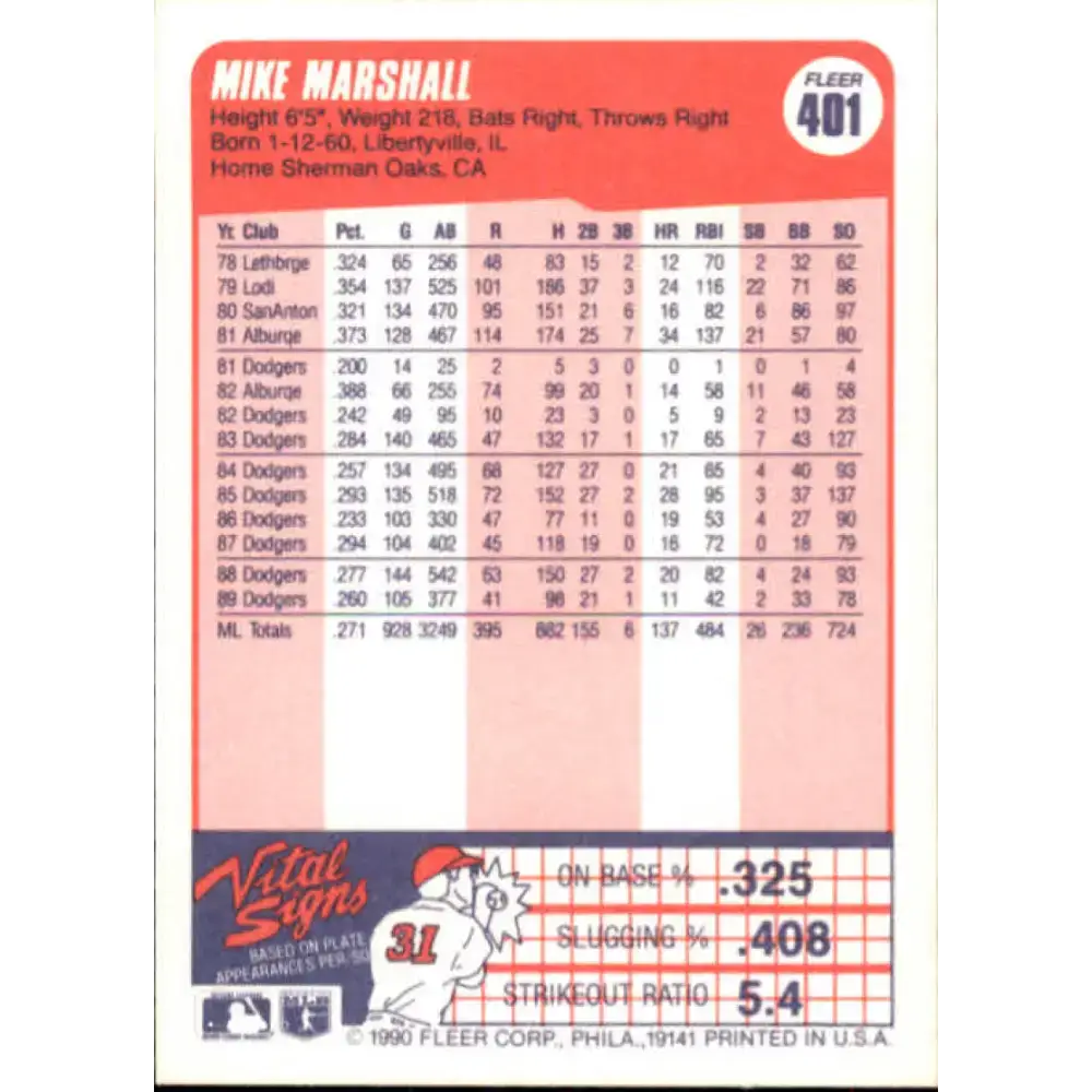 1990 Fleer #401 Mike Marshall NM-MT Los Angeles Dodgers Baseball Card - Baseball Card Single