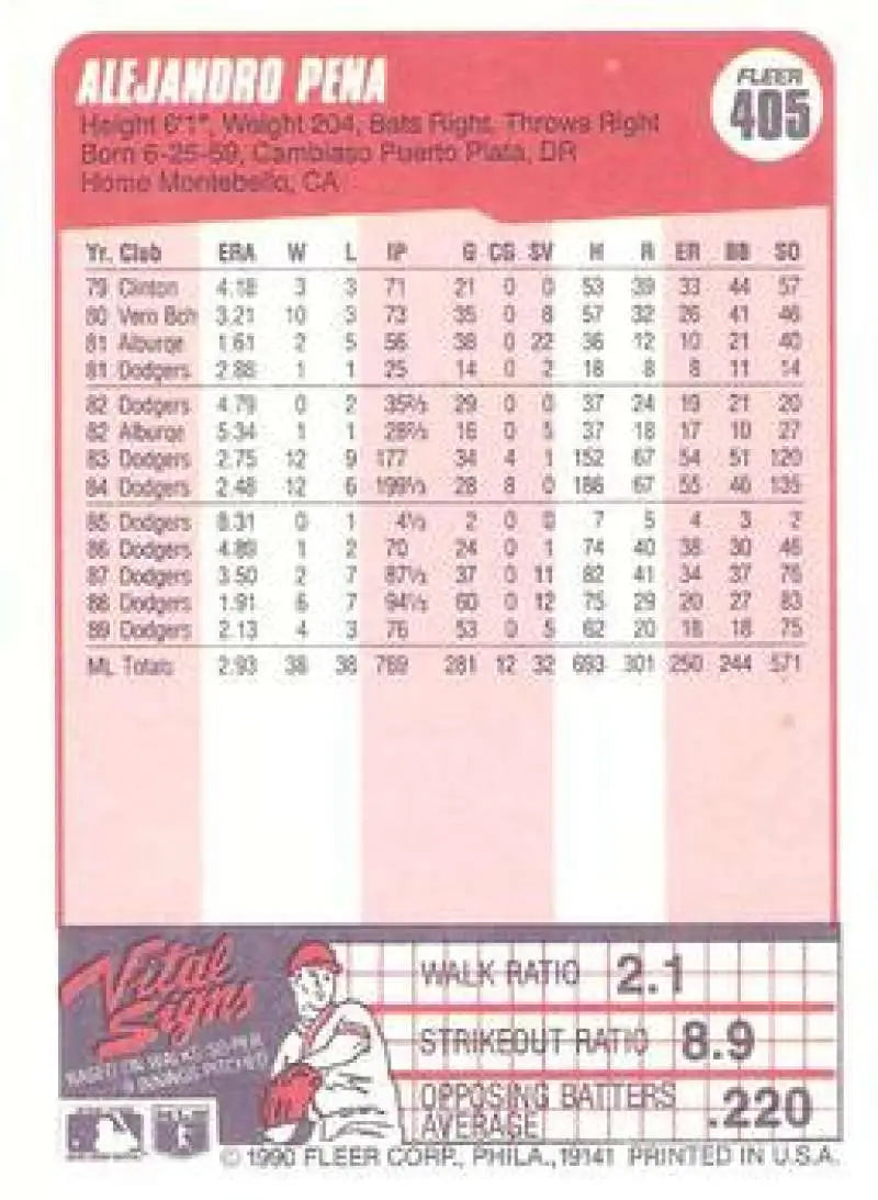 1990 Fleer #405 Alejandro Pena NM-MT Los Angeles Dodgers Baseball Card - Baseball Card Single