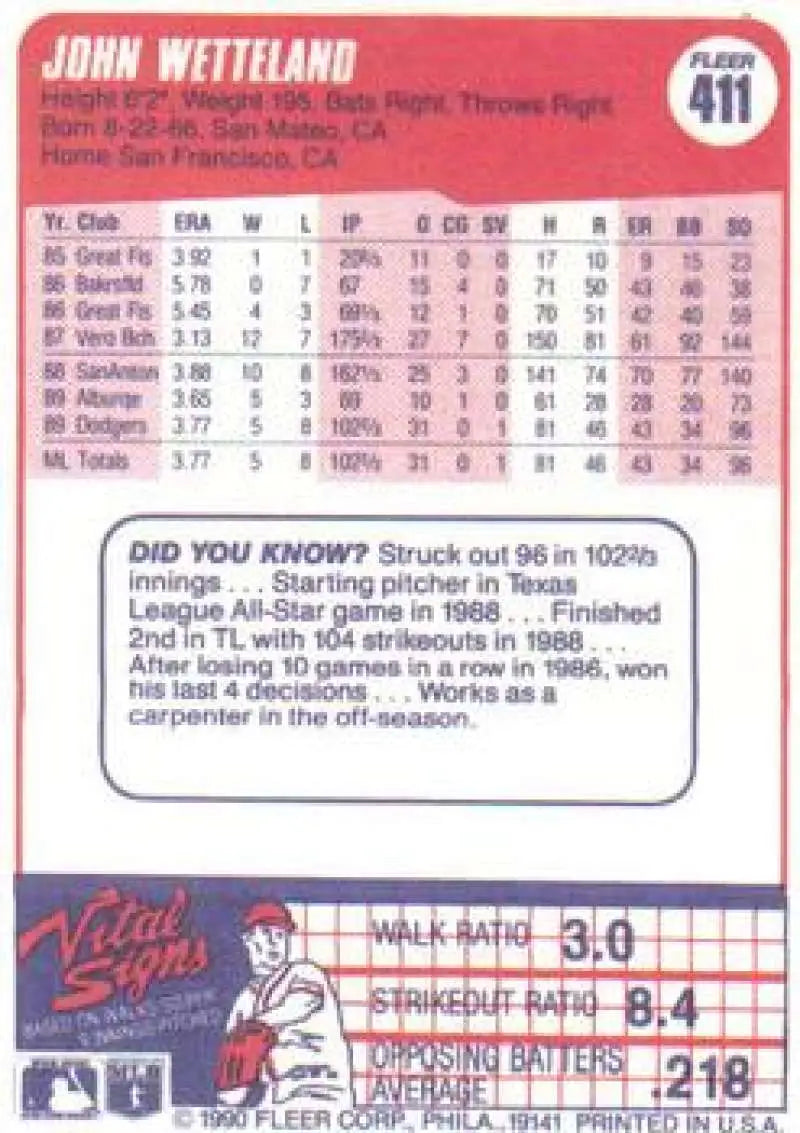1990 Fleer #411 John Wetteland NM-MT Los Angeles Dodgers Baseball Card - Baseball Card Single