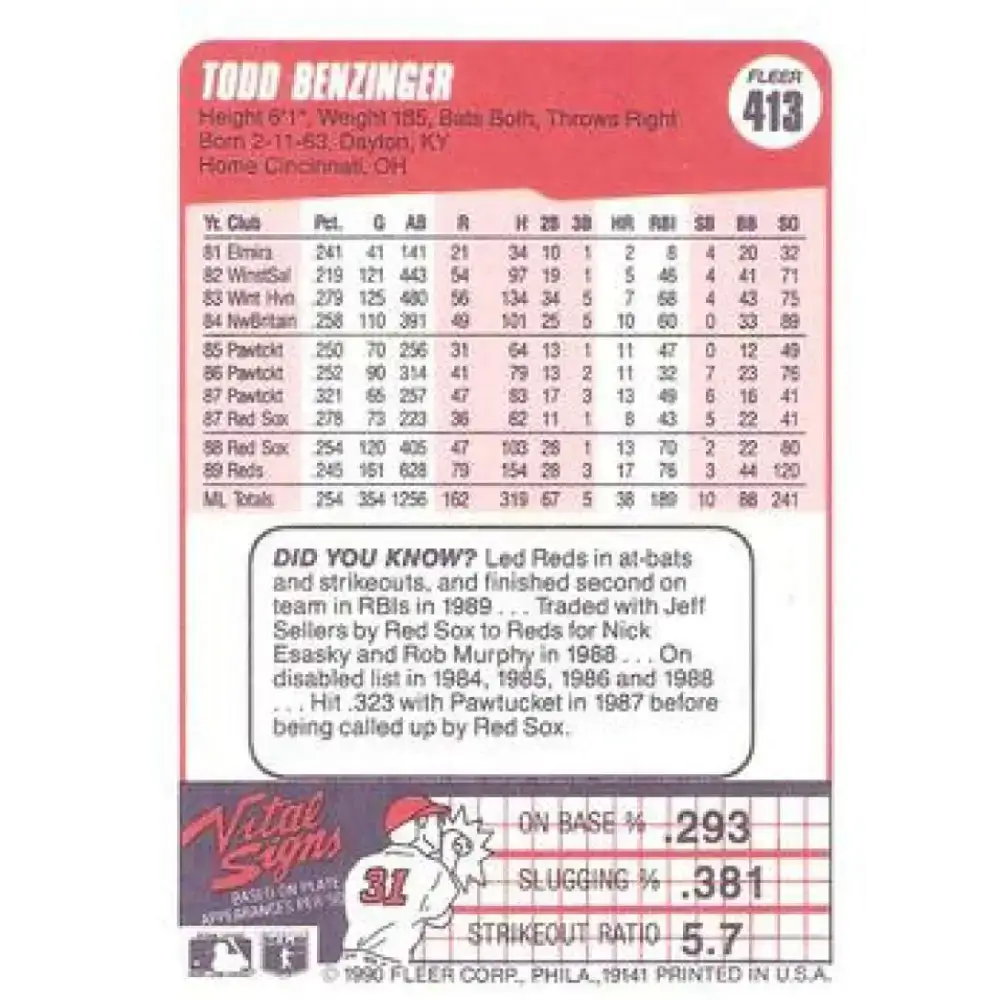 1990 Fleer #413 Todd Benzinger UER NM-MT Cincinnati Reds Baseball Card - Baseball Card Single
