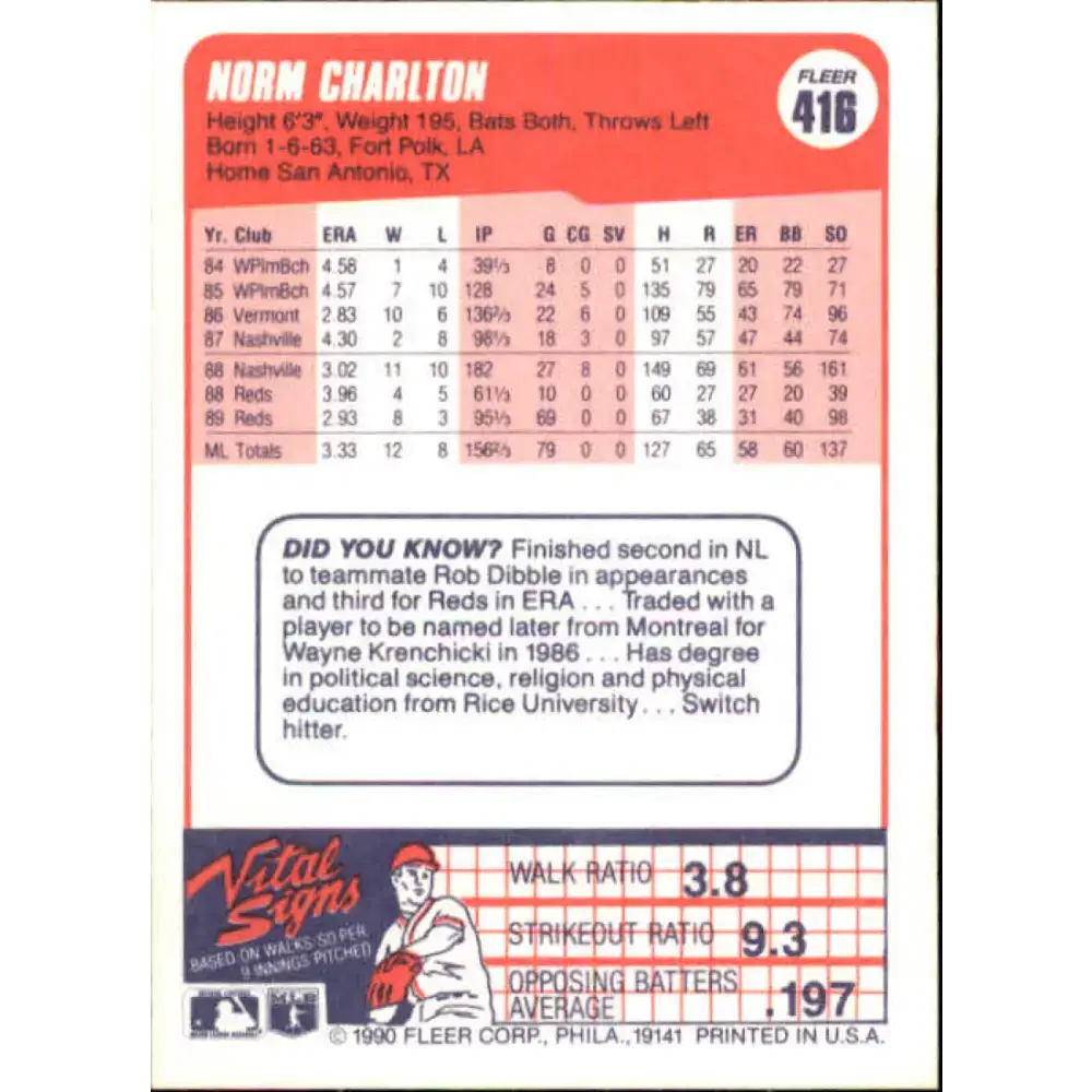 1990 Fleer #416 Norm Charlton NM-MT Cincinnati Reds Baseball Card - Baseball Card Single