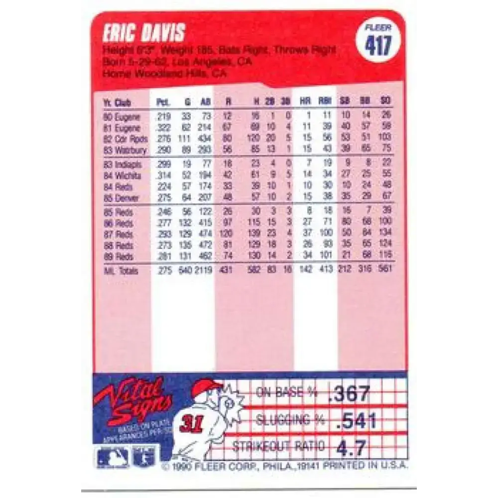 1990 Fleer #417 Eric Davis NM-MT Cincinnati Reds Baseball Card - Baseball Card Single