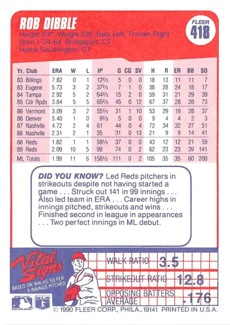 1990 Fleer #418 Rob Dibble NM-MT Cincinnati Reds Baseball Card - Baseball Card Single