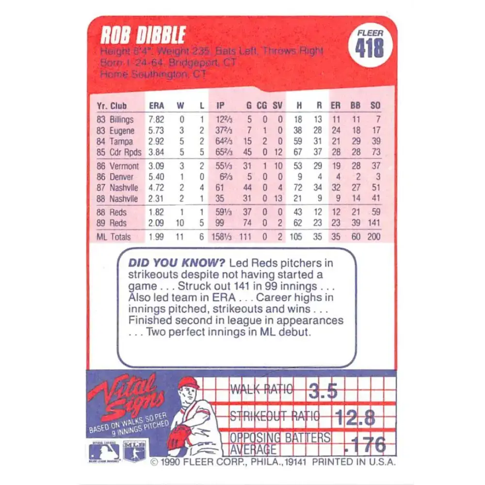 1990 Fleer #418 Rob Dibble NM-MT Cincinnati Reds Baseball Card - Baseball Card Single