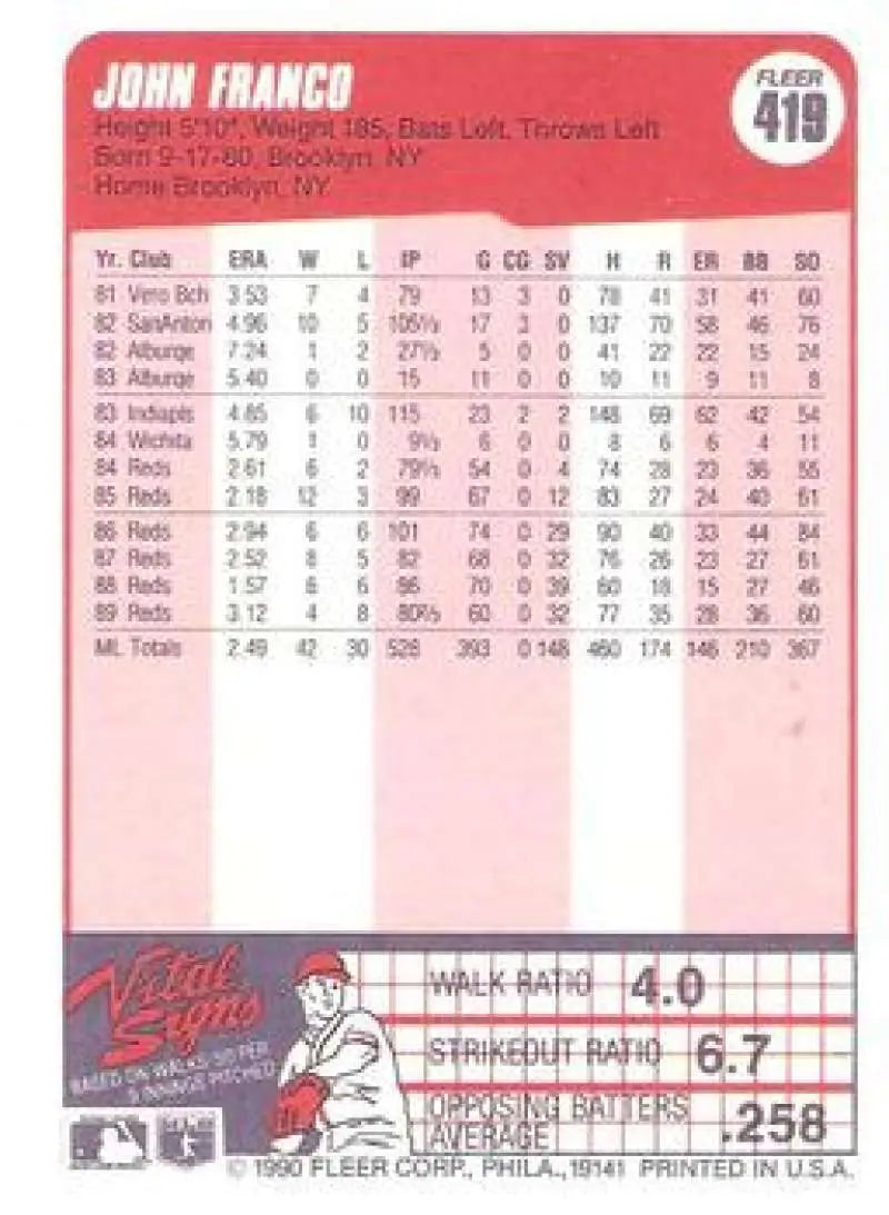 1990 Fleer #419 John Franco NM-MT Cincinnati Reds Baseball Card - Baseball Card Single
