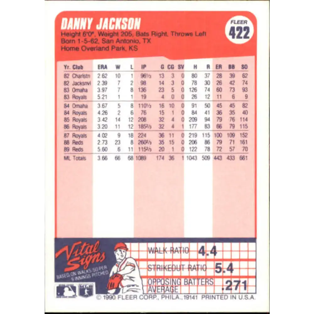1990 Fleer #422 Danny Jackson NM-MT Cincinnati Reds Baseball Card - Baseball Card Single