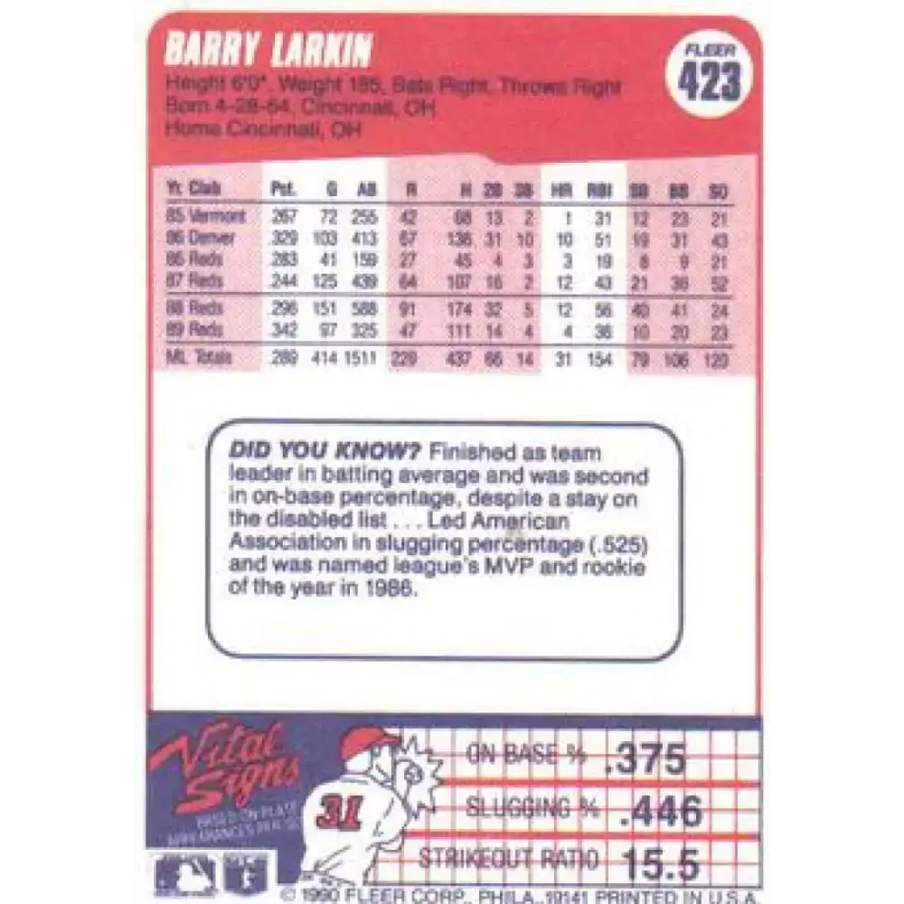 1990 Fleer #423 Barry Larkin NM-MT Cincinnati Reds Baseball Card - Baseball Card Single