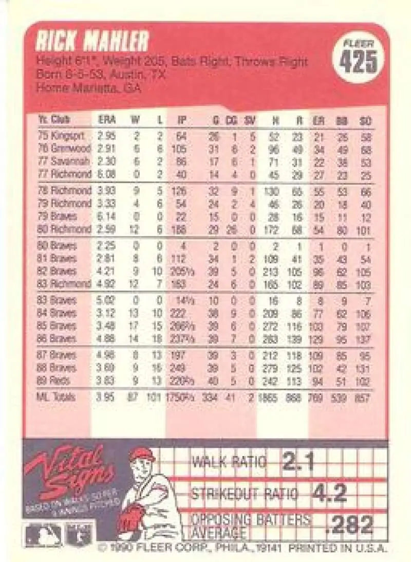 1990 Fleer #425 Rick Mahler NM-MT Cincinnati Reds Baseball Card - Baseball Card Single