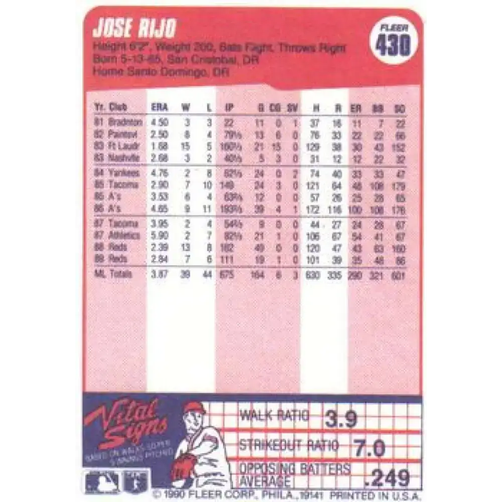 1990 Fleer #430 Jose Rijo NM-MT Cincinnati Reds Baseball Card - Baseball Card Single