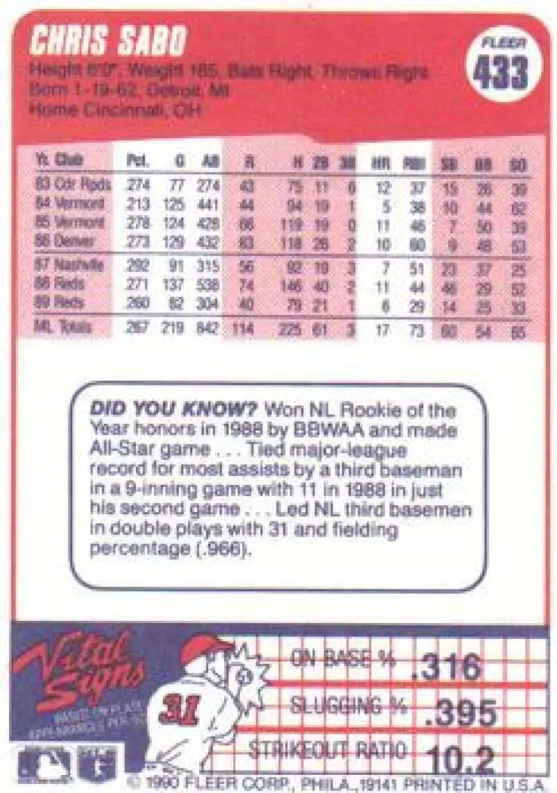 1990 Fleer #433 Chris Sabo NM-MT Cincinnati Reds Baseball Card - Baseball Card Single