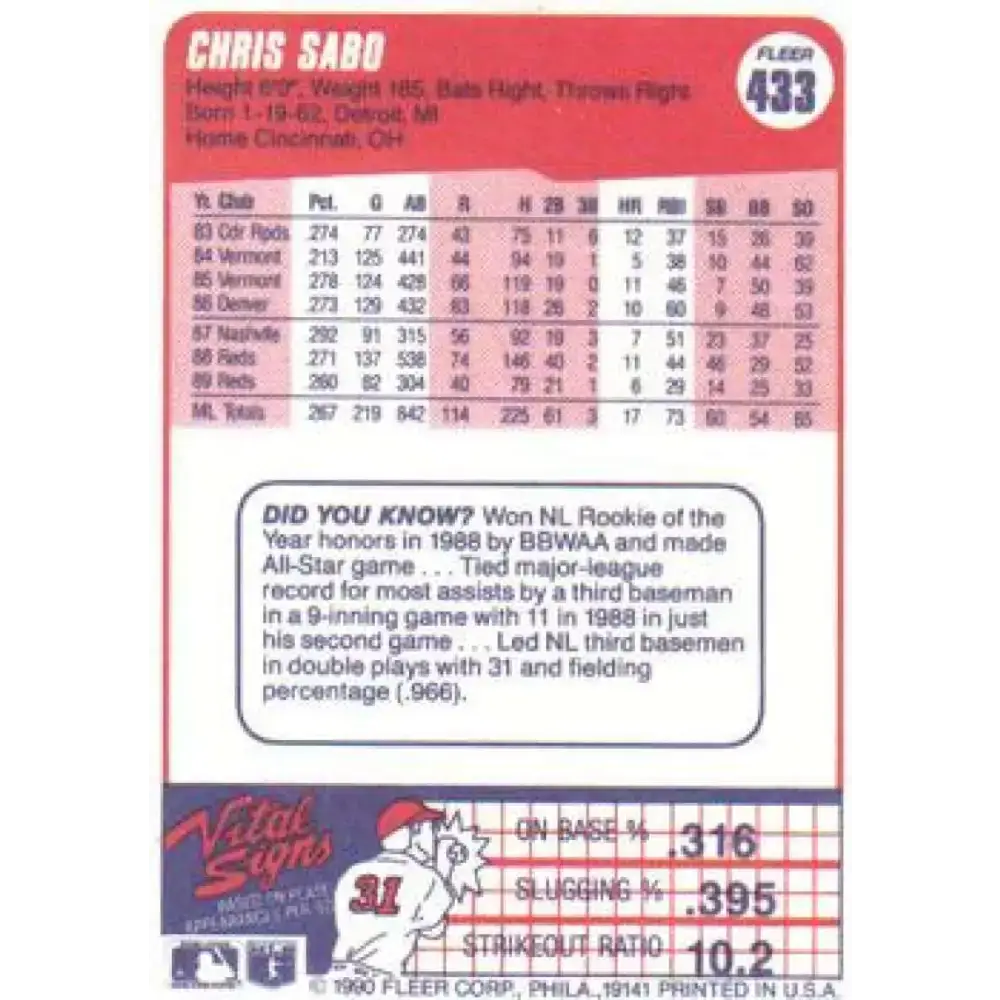 1990 Fleer #433 Chris Sabo NM-MT Cincinnati Reds Baseball Card - Baseball Card Single