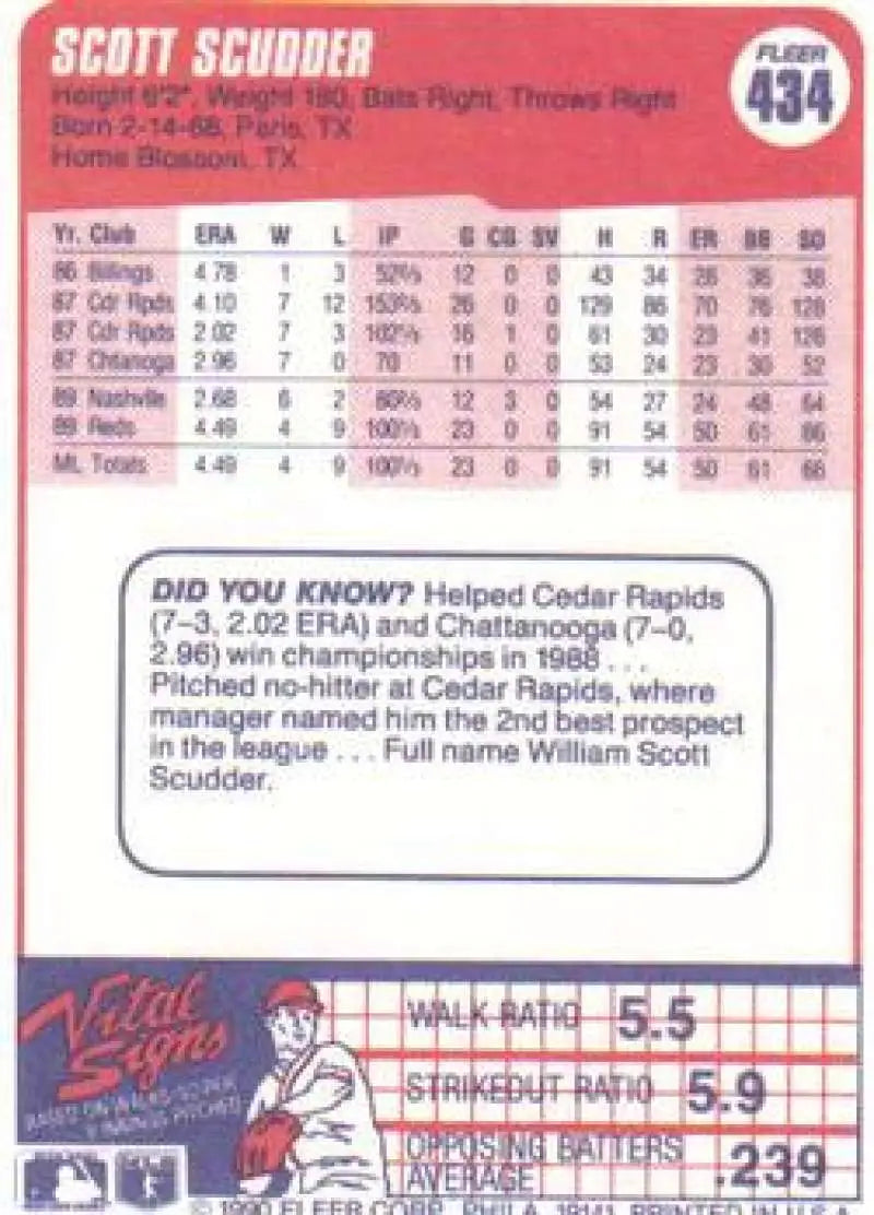 1990 Fleer #434 Scott Scudder NM-MT Cincinnati Reds Baseball Card - Baseball Card Single