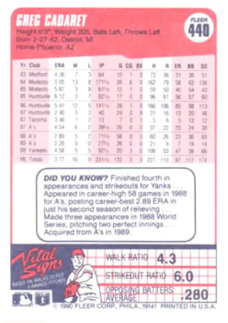 1990 Fleer #440 Greg Cadaret NM-MT New York Yankees Baseball Card - Baseball Card Single