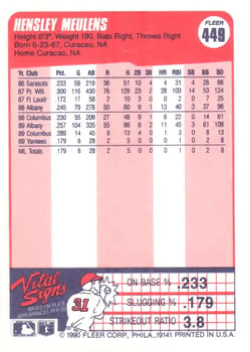 1990 Fleer #449 Hensley Meulens NM-MT New York Yankees Baseball Card - Baseball Card Single