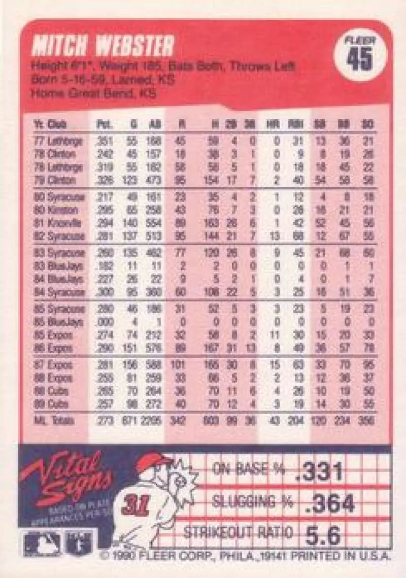 1990 Fleer #45 Mitch Webster NM-MT Chicago Cubs Baseball Card - Baseball Card Single