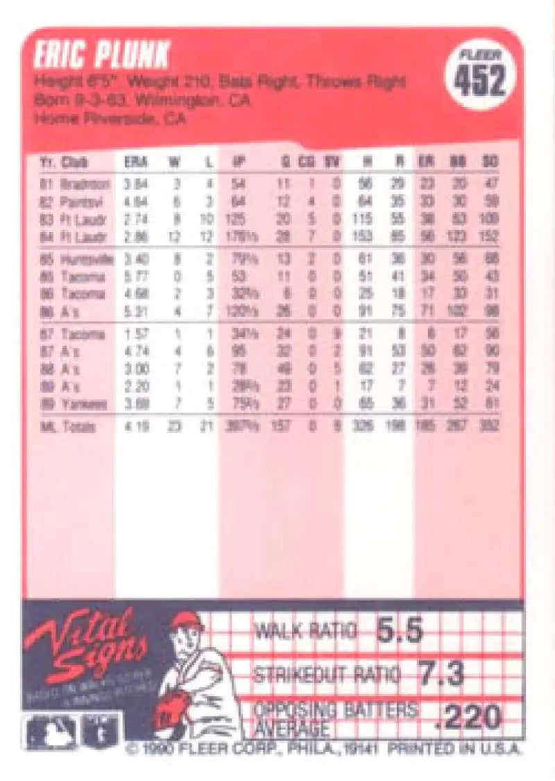 1990 Fleer #452 Eric Plunk NM-MT New York Yankees Baseball Card - Baseball Card Single