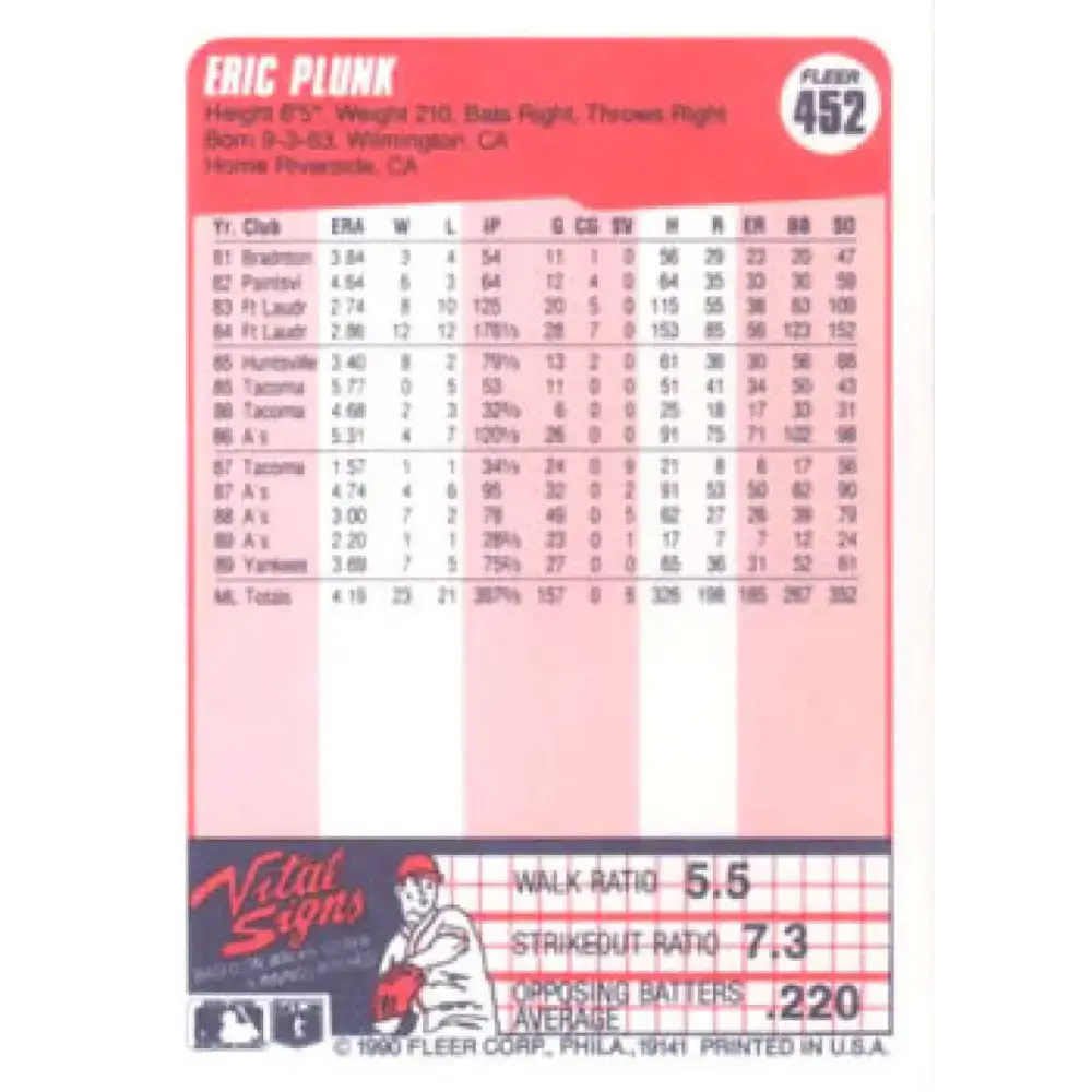 1990 Fleer #452 Eric Plunk NM-MT New York Yankees Baseball Card - Baseball Card Single