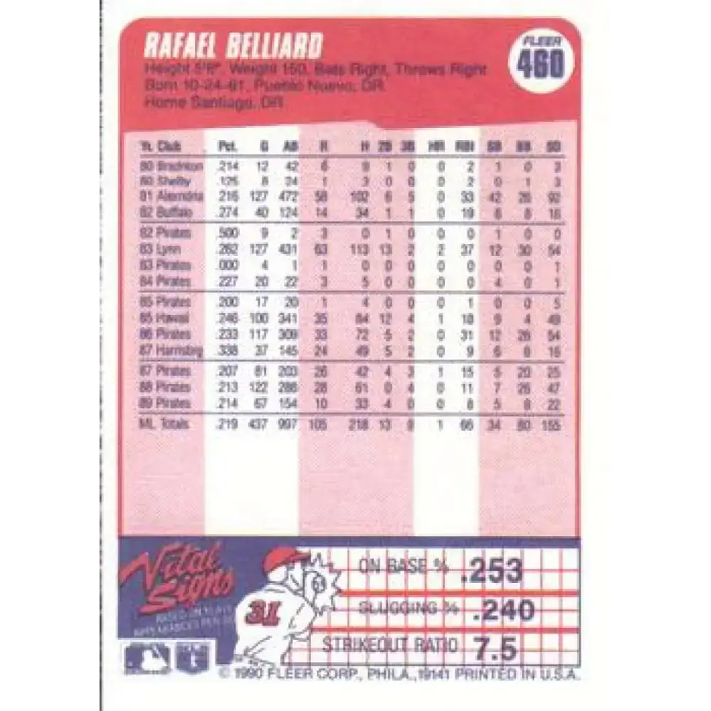 1990 Fleer #460 Rafael Belliard NM-MT Pittsburgh Pirates Baseball Card - Baseball Card Single