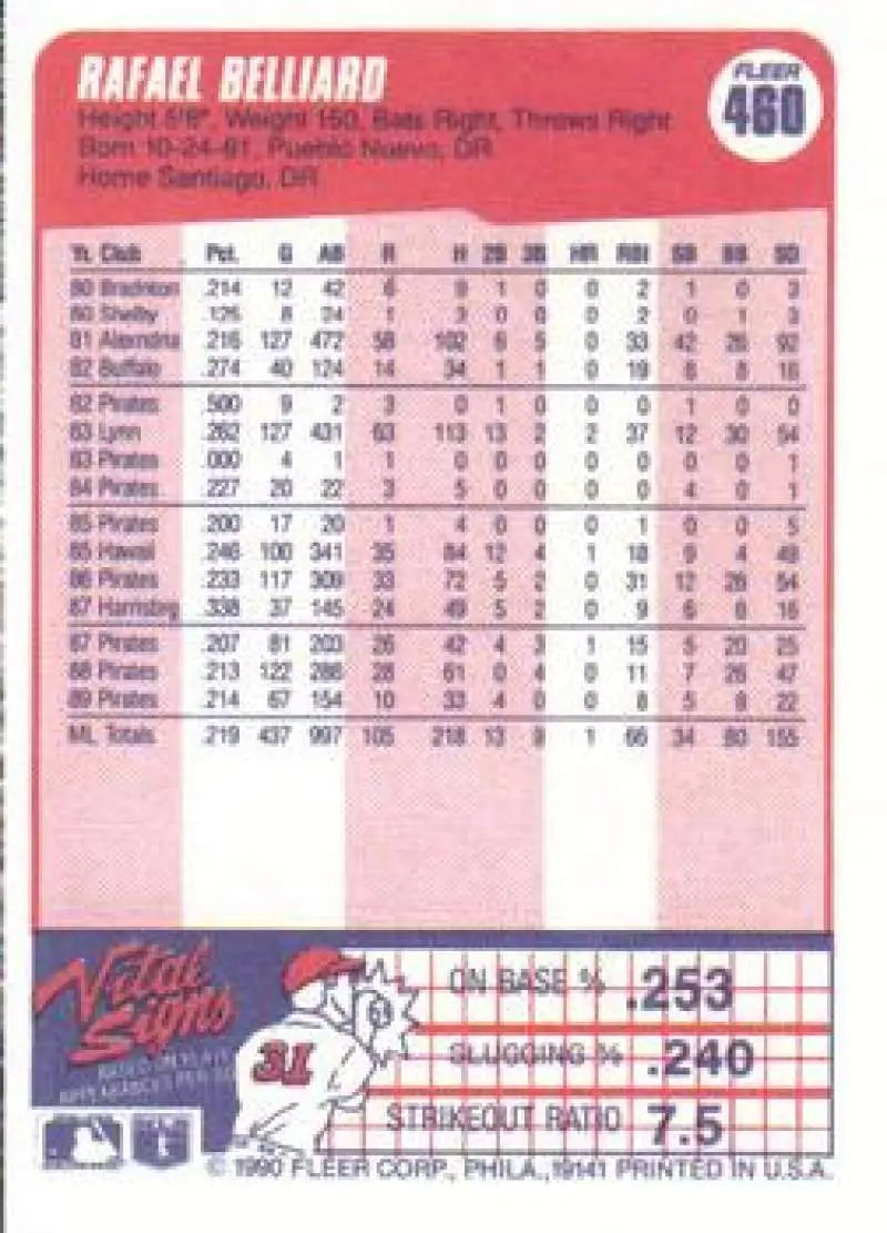 1990 Fleer #460 Rafael Belliard NM-MT Pittsburgh Pirates Baseball Card - Baseball Card Single