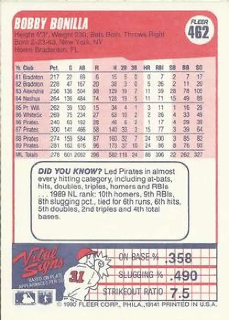 1990 Fleer #462 Bobby Bonilla NM-MT Pittsburgh Pirates Baseball Card - Baseball Card Single