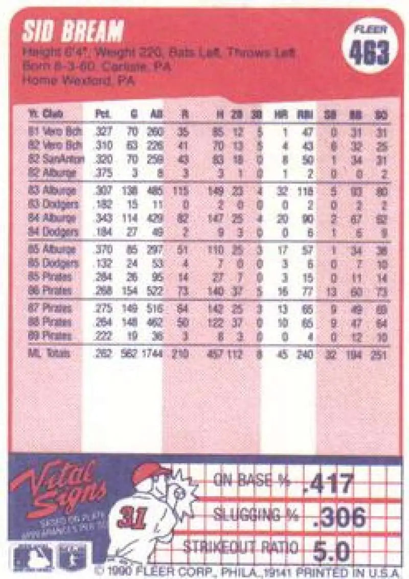 1990 Fleer #463 Sid Bream NM-MT Pittsburgh Pirates Baseball Card - Baseball Card Single