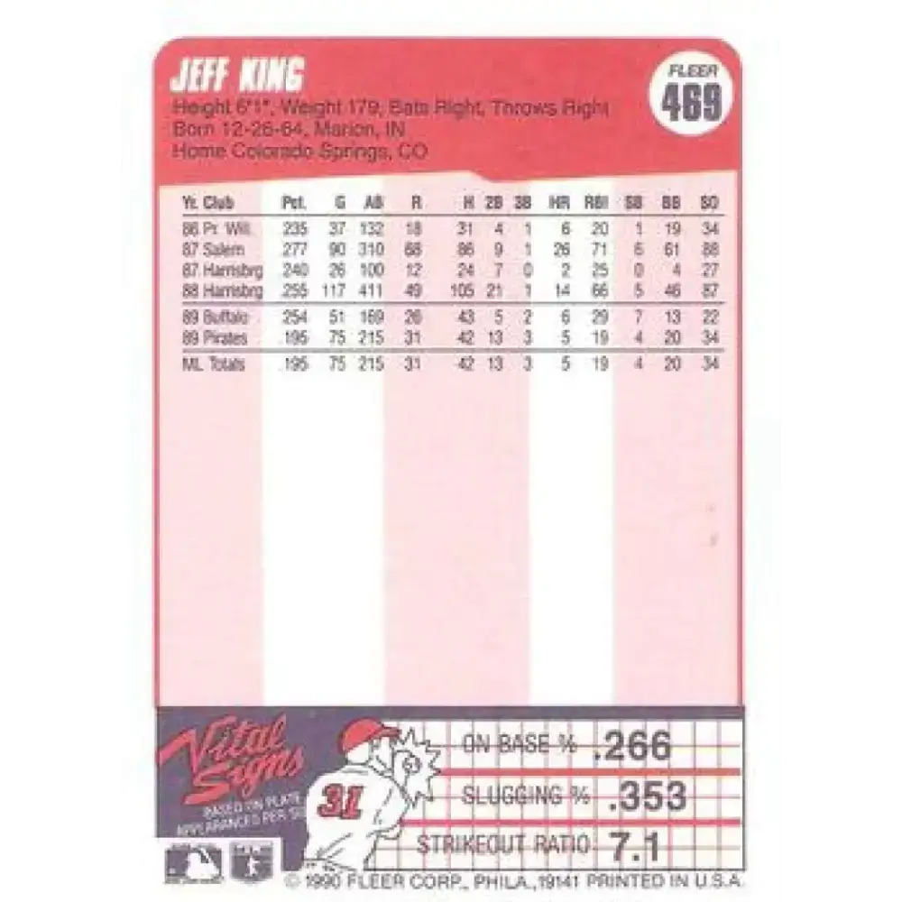 1990 Fleer #469 Jeff King NM-MT Pittsburgh Pirates Baseball Card - Baseball Card Single