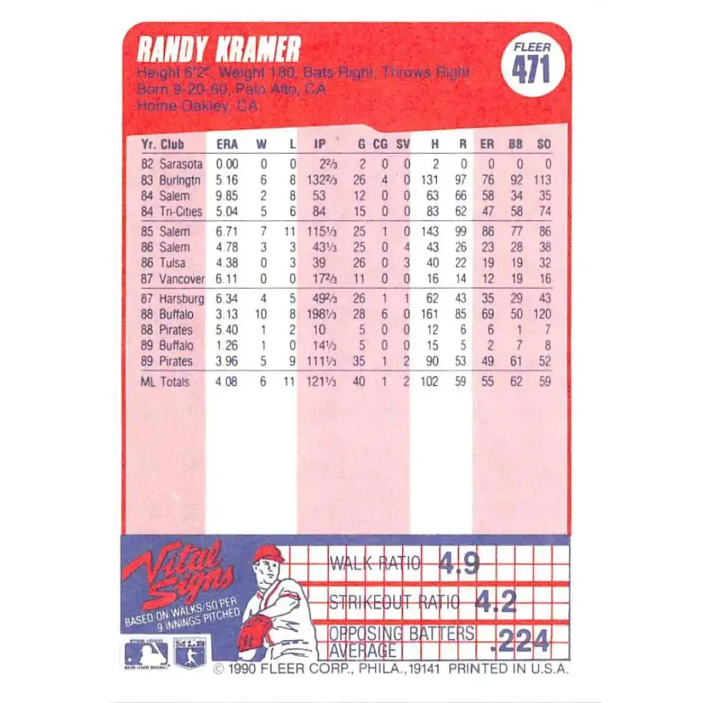 1990 Fleer #471 Randy Kramer NM-MT Pittsburgh Pirates Baseball Card - Baseball Card Single