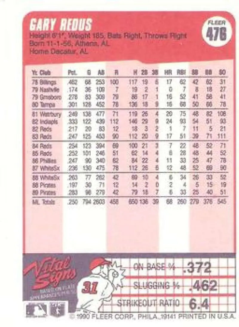 1990 Fleer #476 Gary Redus NM-MT Pittsburgh Pirates Baseball Card - Baseball Card Single