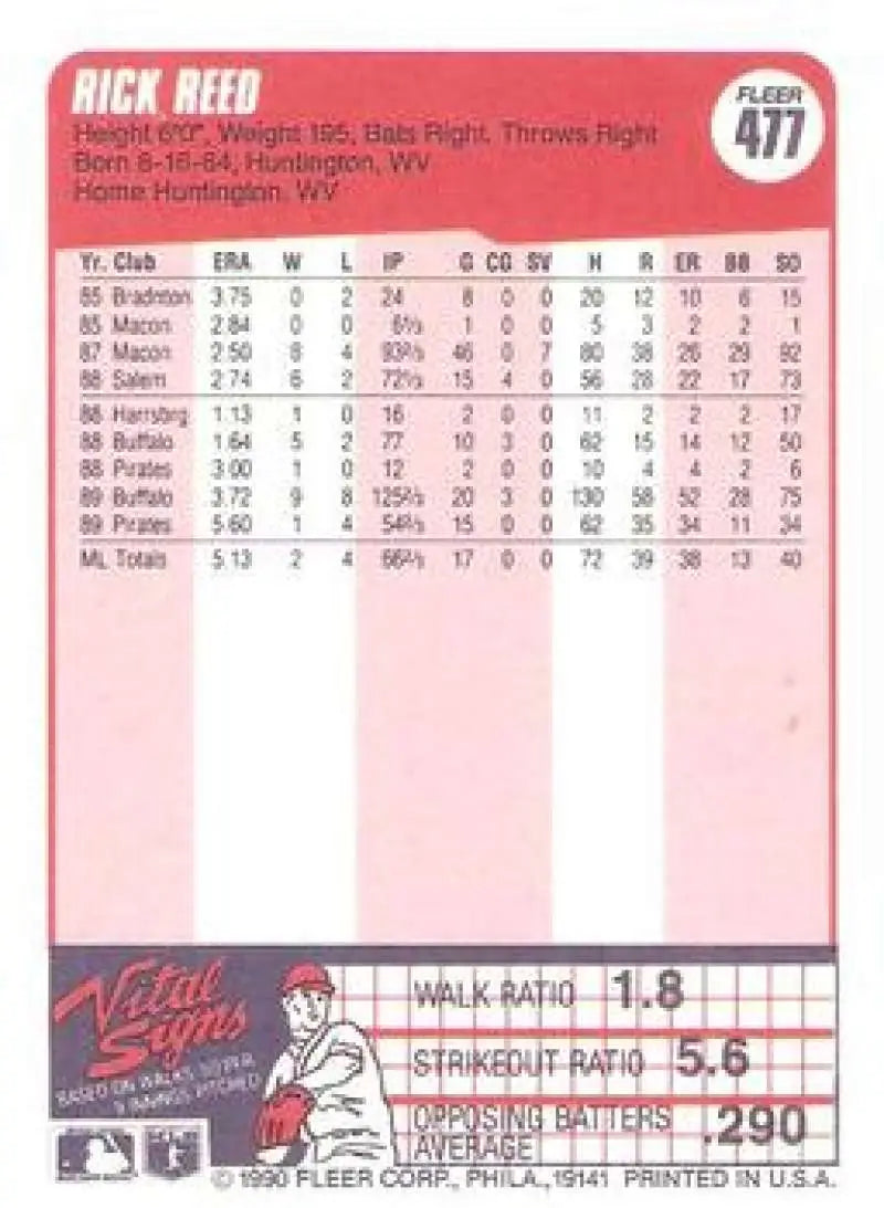 1990 Fleer #477 Rick Reed NM-MT RC Rookie Pittsburgh Pirates Baseball Card - Baseball Card Single