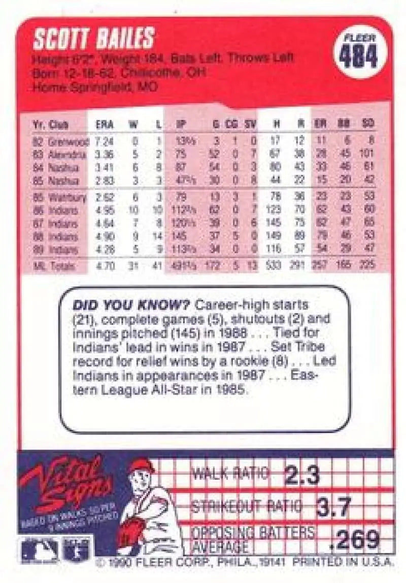 1990 Fleer #484 Scott Bailes NM-MT Cleveland Indians Baseball Card - Baseball Card Single