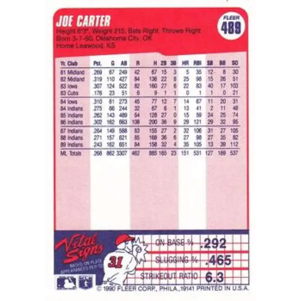 1990 Fleer #489 Joe Carter NM-MT Cleveland Indians Baseball Card - Baseball Card Single