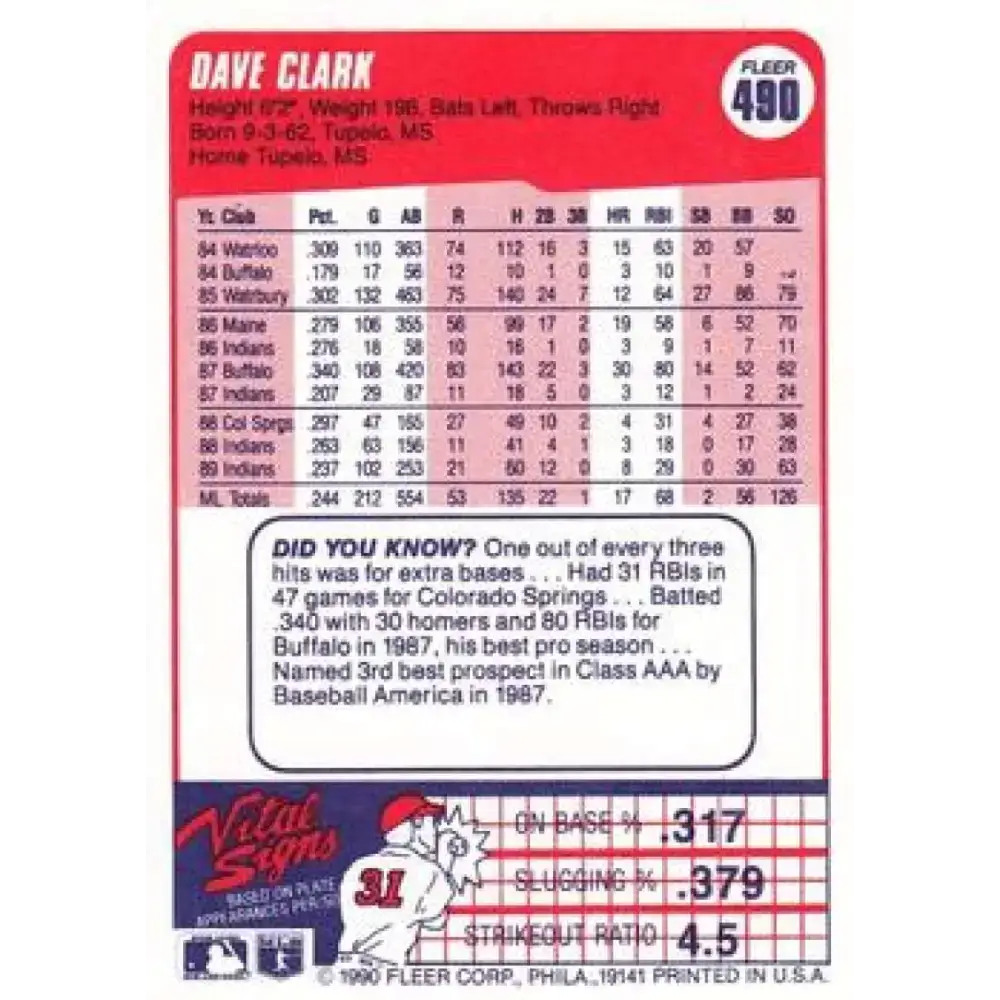 1990 Fleer #490 Dave Clark NM-MT Cleveland Indians Baseball Card - Baseball Card Single