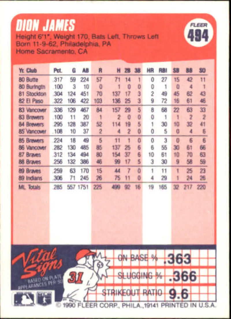 1990 Fleer #494 Dion James NM-MT Cleveland Indians Baseball Card - Baseball Card Single