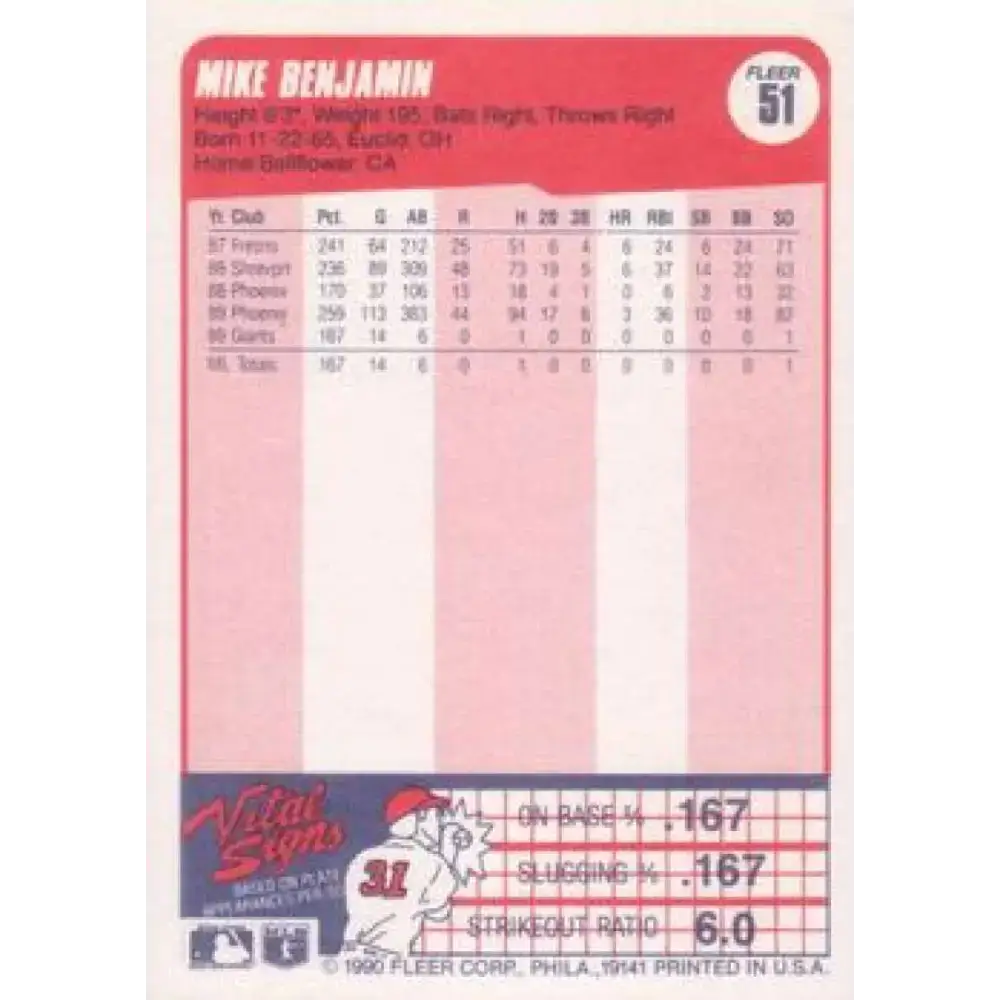 1990 Fleer #51 Mike Benjamin NM-MT RC Rookie San Francisco Giants Baseball Card - Baseball Card Single