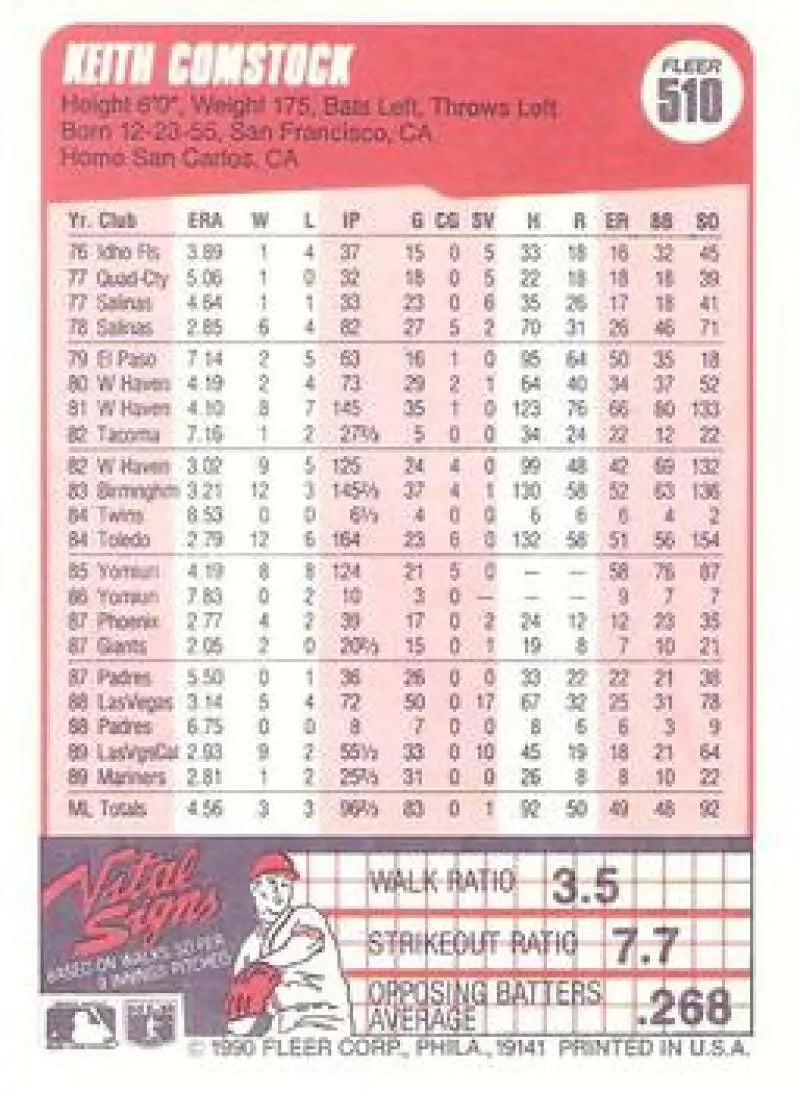1990 Fleer #510 Keith Comstock NM-MT Seattle Mariners Baseball Card - Baseball Card Single