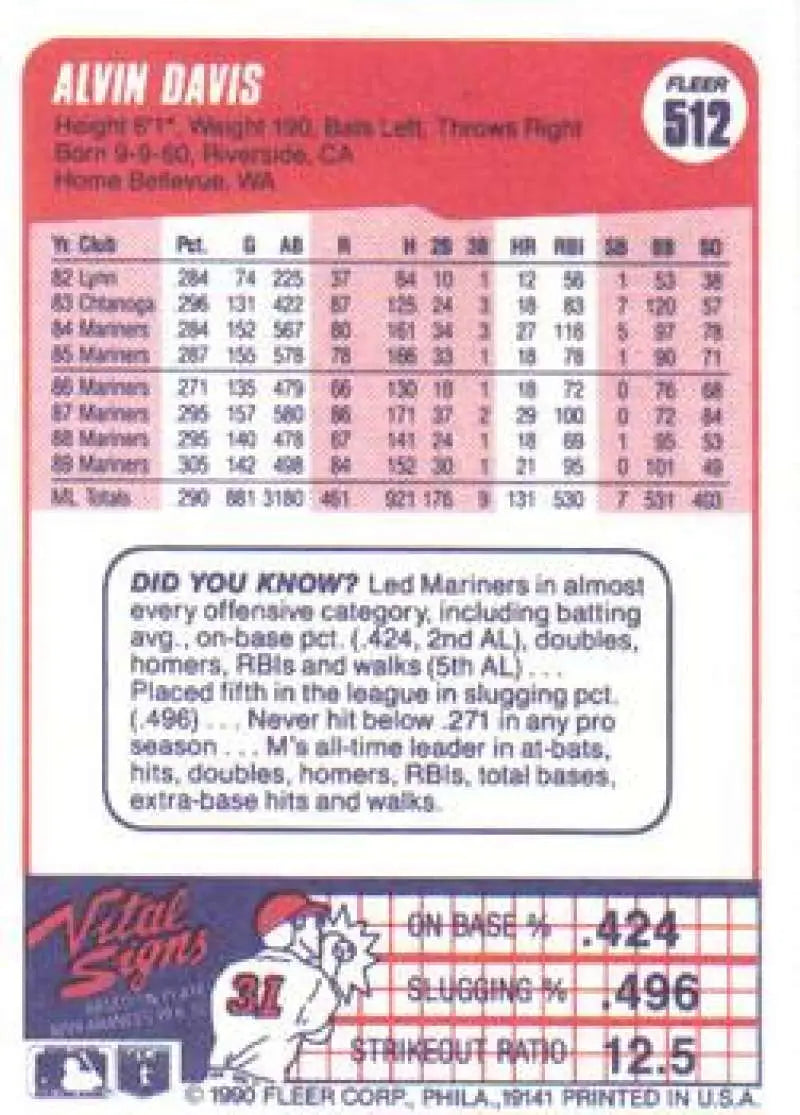 1990 Fleer #512 Alvin Davis NM-MT Seattle Mariners Baseball Card - Baseball Card Single