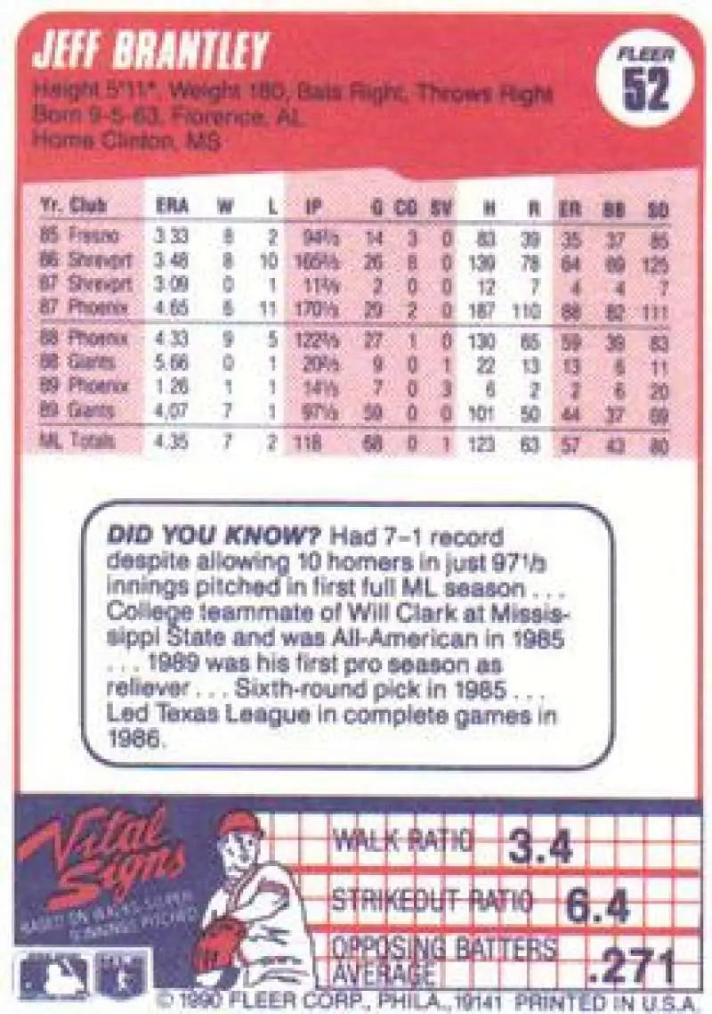 1990 Fleer #52 Jeff Brantley NM-MT San Francisco Giants Baseball Card - Baseball Card Single