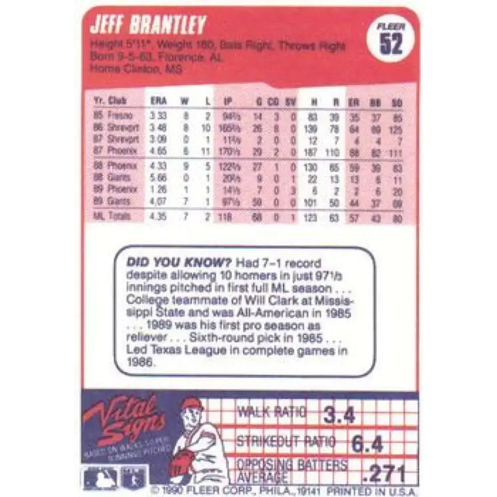 1990 Fleer #52 Jeff Brantley NM-MT San Francisco Giants Baseball Card - Baseball Card Single