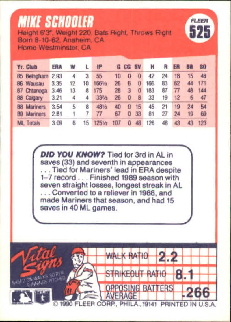 1990 Fleer #525 Mike Schooler NM-MT Seattle Mariners Baseball Card - Baseball Card Single