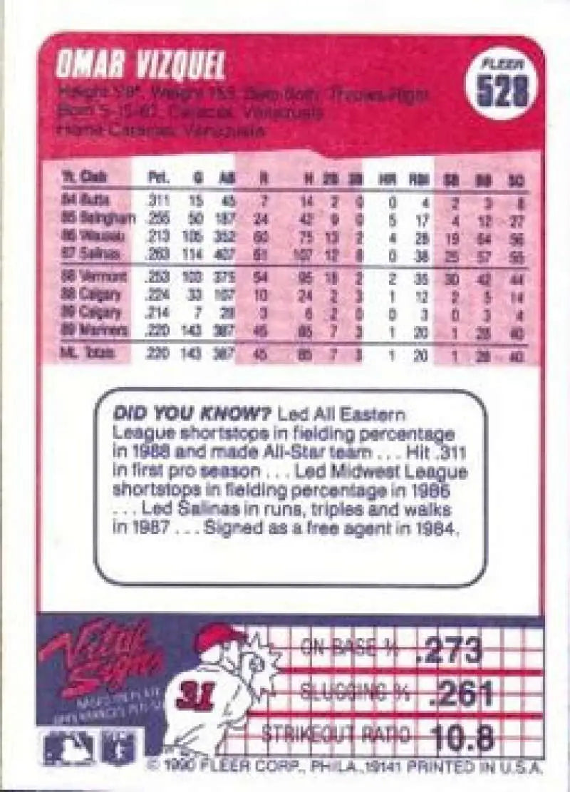 1990 Fleer #528 Omar Vizquel NM-MT Seattle Mariners Baseball Card - Baseball Card Single