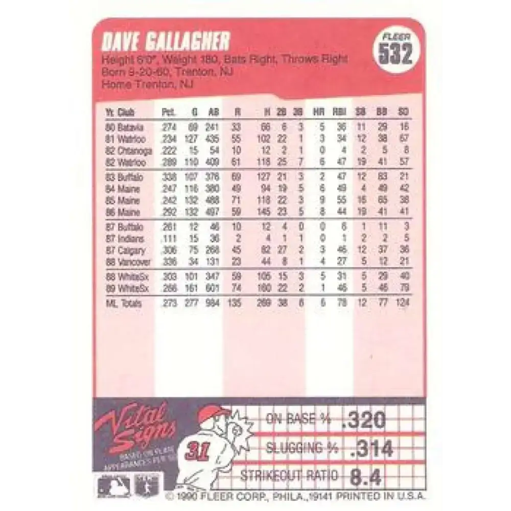 1990 Fleer #532 Dave Gallagher NM-MT Chicago White Sox Baseball Card - Baseball Card Single